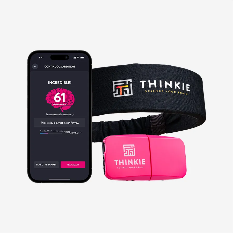 Thinkie System Trio Product Photo