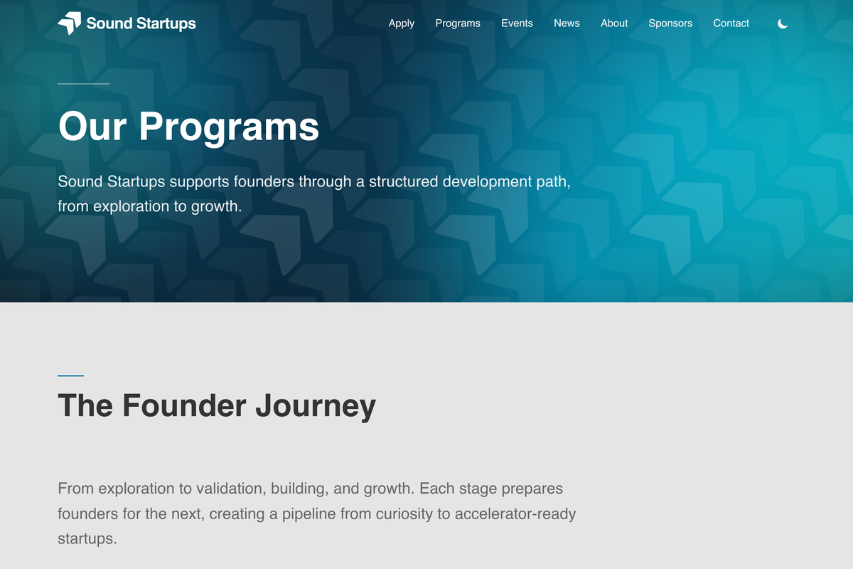 Sound Startups' programs page, breaking the founder journey into exploration, validation, building, and growth stages